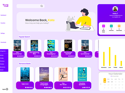 World Read books dashboard interaction design ui ux visual design website