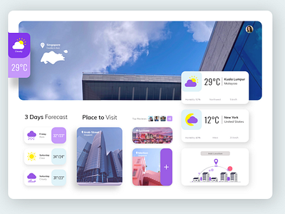 Weather Forecast Dashboard adobe photoshop adobexd dashboard design figma illustration interaction design uidesign uxdesign uxui weather forecast webdesign