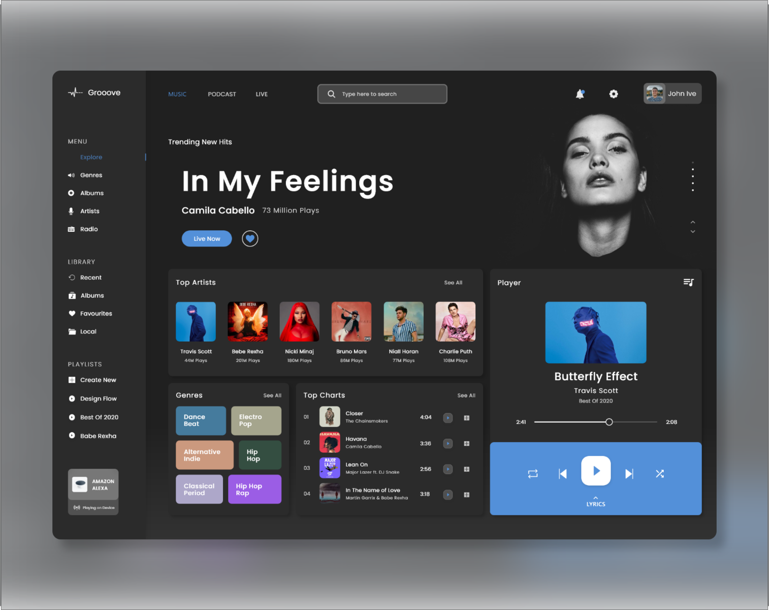 Music Dashboard by Shubham Patil on Dribbble