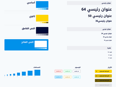 مسار - عناصر التصميم