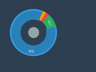 Chart 1 chart data ecommerce flat infographic