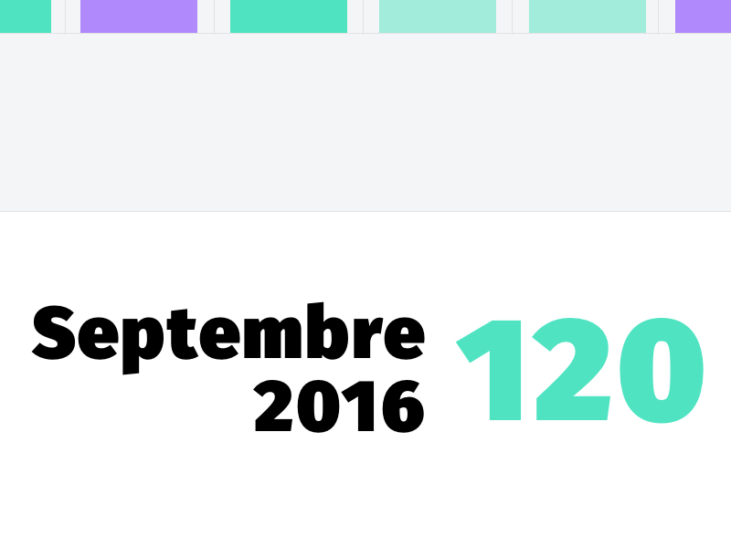 Hype for type fira bar chart