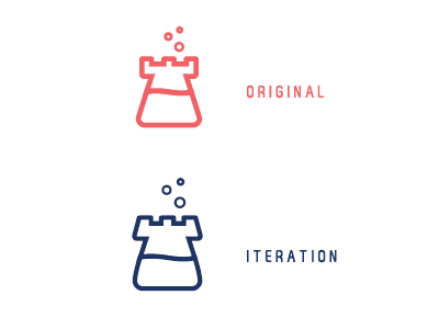 Original vs. Iteration identity logo security