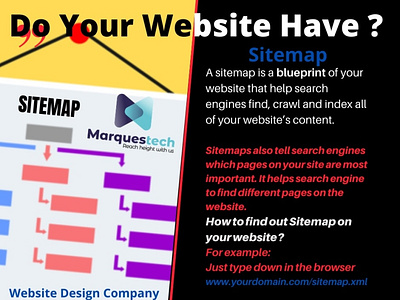 Is Your Website Perfect..? digital marketing seo company web designers website designers website development