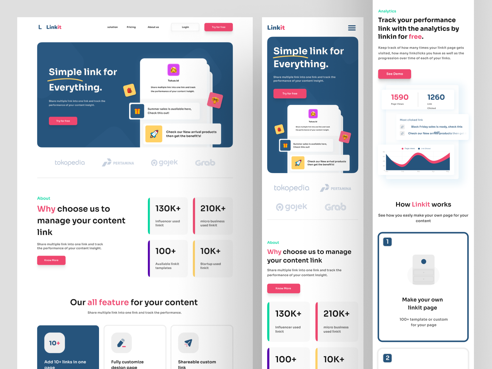 Linkit Link Manager Responsive Landing Page by Adhitya Putra for