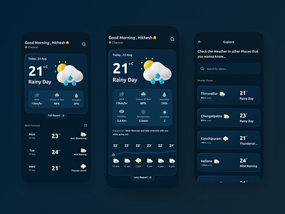 Weather App app design interface design minimal ui user experience user interface design ux weatherapp