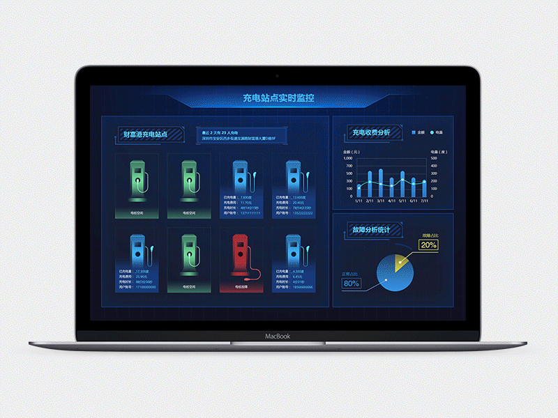 New energy data visualization display data visualization 动画