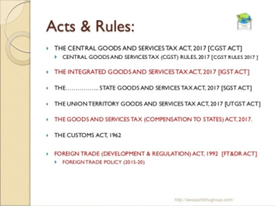 integrated goods and services tax rules, 2017 2017 gst laws gst notification igst acts and rules sgst acts and rules sgst acts and rules