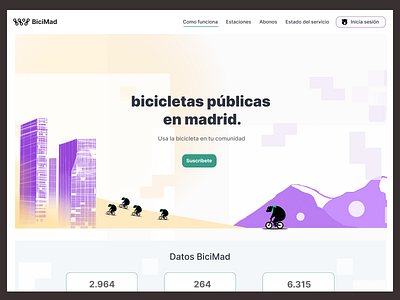 Web Design main page: Bici Mad