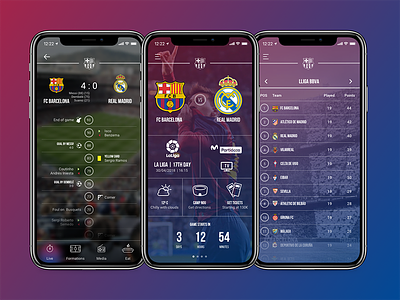 Football Team App UI app design football iphone x soccer ui design