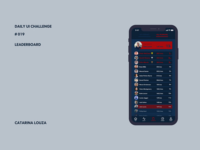 Daily UI Challenge #019