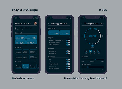 Daily UI Challenge #021 app dailyui dailyuichallenge home monitoring ui