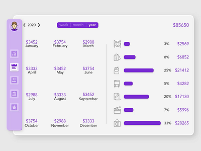 Financial Calendar | Dashboard adobe illustrator adobe premiere pro adobe xd dashboard app desktop app ui design ux design
