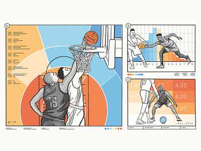 What Do We Know About NBA Defense? basketball data illustration nba sports statistics