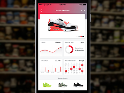 Daily UI #18 - Analytics Chart analytics chart dailyui mobile nike sneakers tracking ui