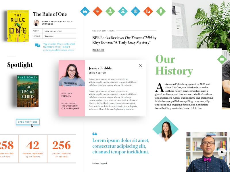 Style Tile system authors publishing books website web style tile