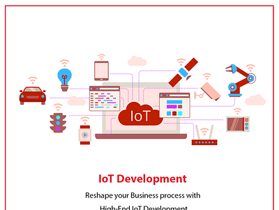 Top IoT App Development Company in USA | X-Byte Enterprise Solut internetofthings iotdevelopment iottechnology technology