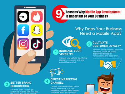 Why mobile app development is important for your business