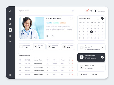 Clinic Dashboard Design 1 adobe xd templates dashboad design ui ui templates video template