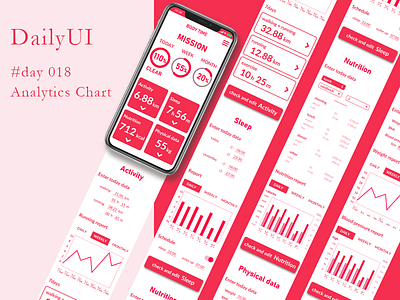 DailyUI #day018 - Analytics Chart app dailyui day018 design mobile ui ux