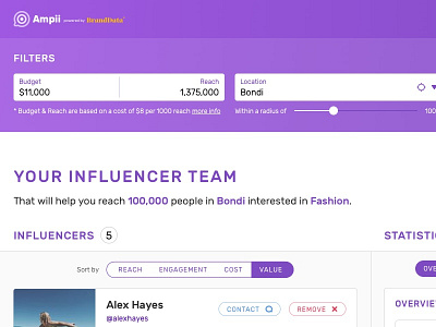 Ampii influencer instagram results search ui