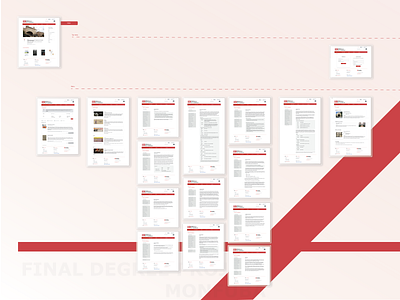 the new structure design front end ux web webdesign