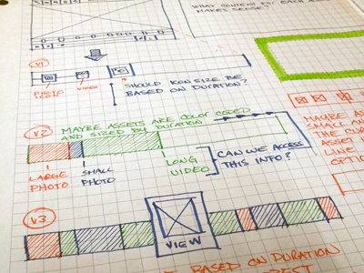Wireframes Continued