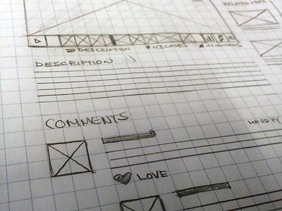 Second verse, same as the first grid hand drawn sketch ui ui design wireframe