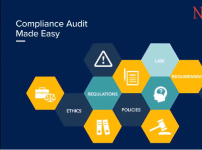 Compliance Audit compliance