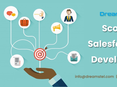 One of the Best Salesforce Application Development Services appexchange app development it solutions for retail industry lightning development salesforce development company salesforce tableau integration sfdc tableau integration