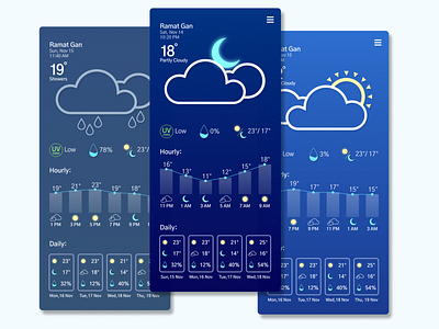Weather Forecast App 365 daily challenge app design mobile app design product design ui ui design uiux ux weather app weather forecast