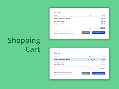 DailyUI Challenge 058 - Shopping Cart