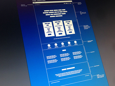 Blockwire Blueprint Wireframe blueprint blueprint wireframe ia wireframe