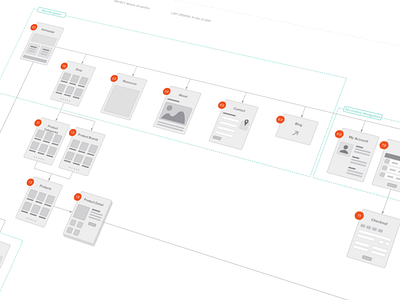 Sitemap