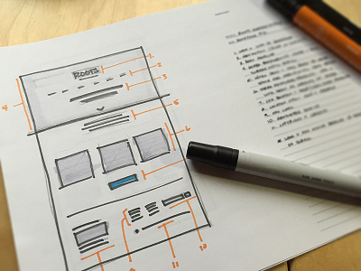 Home Page Wireframe Sketch ia sketch wireframe