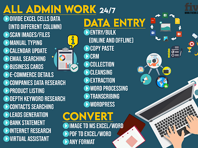 Data Entry Works