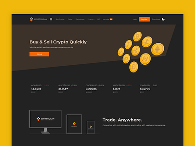 Crypto Exchange Platform with Branding