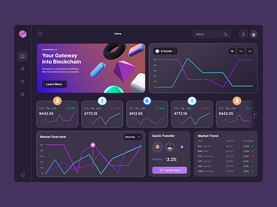 Crypto Dashboard - Free Figma UI app bitcoin branding component crypto crypto currency dark dark mode dashboard design ethereum figma free freebie glass morphism graphic design graphs lite coin ui ux