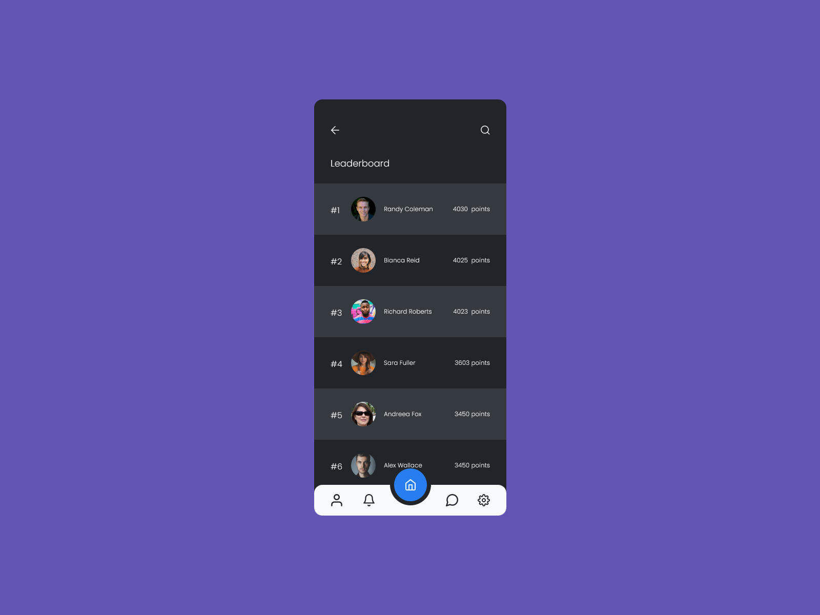 Leaderboard | Daily UI by Denis on Dribbble