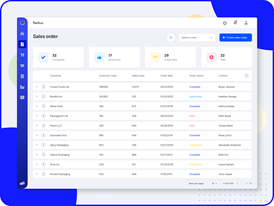 Packaging ERP - Grid concept grid landing product radius web app