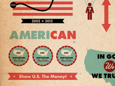 Unemployment Infographic infographic unemployment