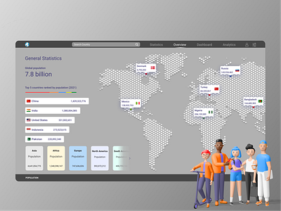 Global Statistics Dashboard art design ui ux