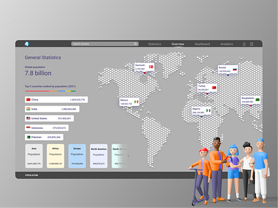 Global Statistics Dashboard