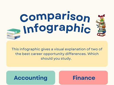 Comparison Between Account and Finance online learning trainingprogram