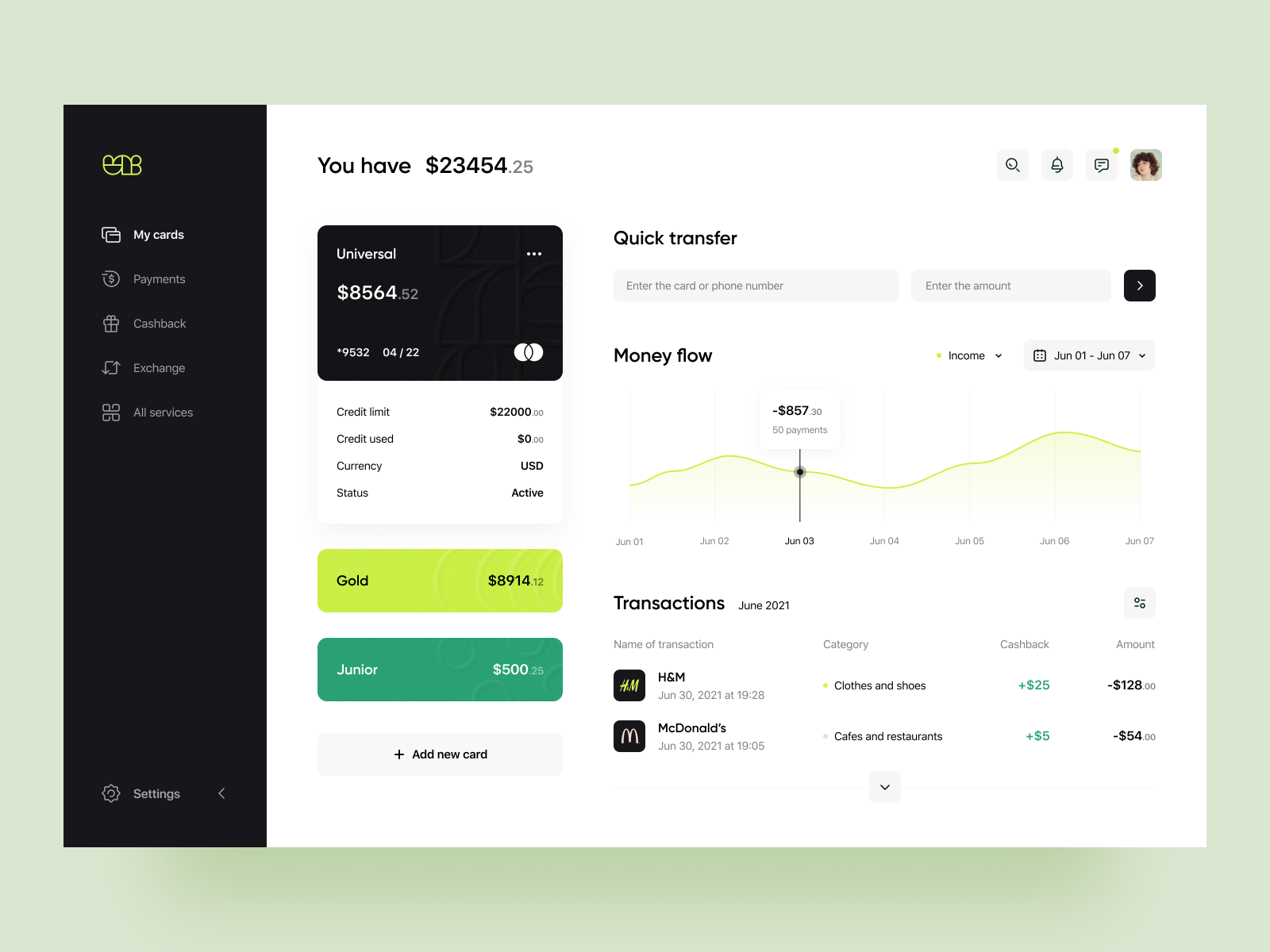digital bank: dashboard