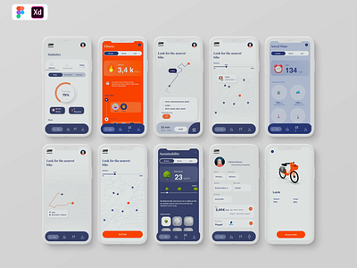 Jump bikes by UBER Re-design