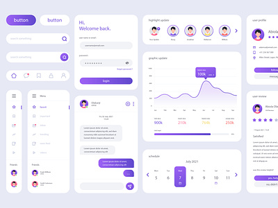 UIUX collection template