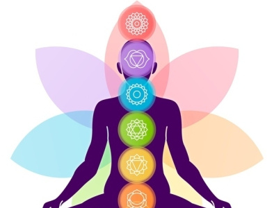 Yoga and Chakra Meditation #1 asanas yoga