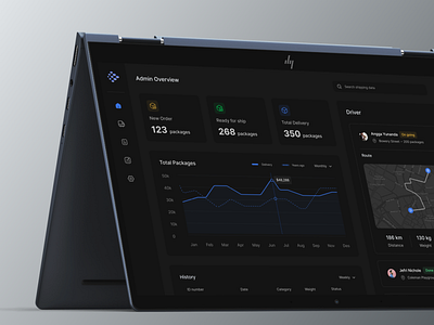 Versand - Shipping Dashboard admin cargo chart courier dark theme dashboard delivery dropshipper logistics maps order shipment shipping table tracker tracking transport ui uiux ux