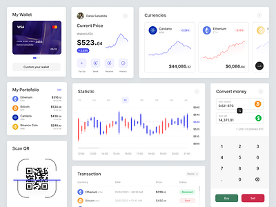 Crypto Components bitcoin blockchain card chart component crypto crypto app crypto currency cryptocurrency dashboard etherium finance fintech forex investment nft trading ui uidesign wallet
